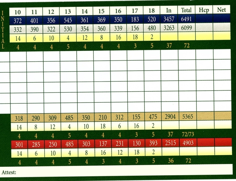 Golf Course Quashnet Valley
